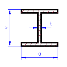 Profil H, mosaz, L=300 mm, rozměry 0,8 x 0,8 mm, K&S Engineering 15006, 815006