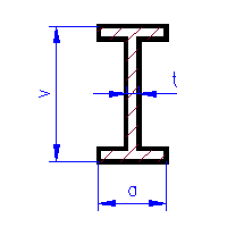 Profil I, mosaz, L=300 mm, rozměry 1,6 x 0,8 mm, K&S Engineering 15011, 815011