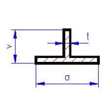 Profil T, mosaz, L=300 mm, rozměry 1,2 x 1,2 mm, K&S Engineering 15042, 815042