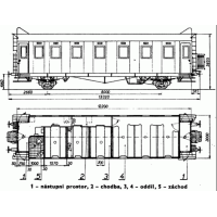 Bočnice vozu Be / Ce,  8m, TT, MojeTT 120125