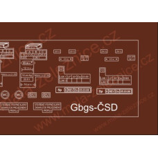 Obtisk na vůz Gbgs ČSD, TT, Malá železnice 23430.01