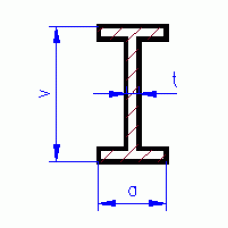 Profil I, mosaz, L=300 mm, rozměry 2,4 x 1,2 mm, K&S Engineering 15012, 815012